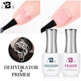 Gel Nail Polish