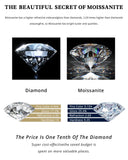 Oval Cut All Moissanite Ring
