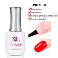 Gel Nail Polish