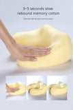 Electric Neck Massager U shaped Pillow Multifunctional Portable Shoulder Cervical Massager Outdoor Home Car Relaxing Massage